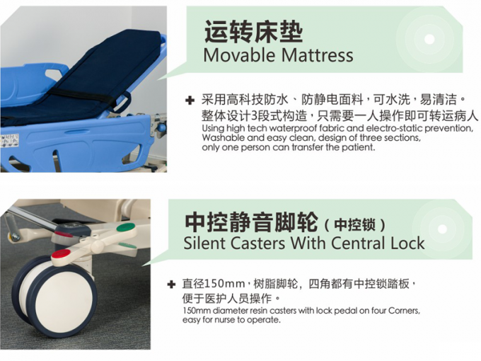 Emergency PatientTransfer CartRotating Side Rails Central Casters 150mm Patient Transfer Stretcher 0