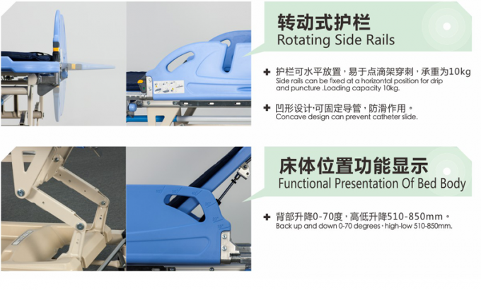 Emergency PatientTransfer CartRotating Side Rails Central Casters 150mm Patient Transfer Stretcher 1