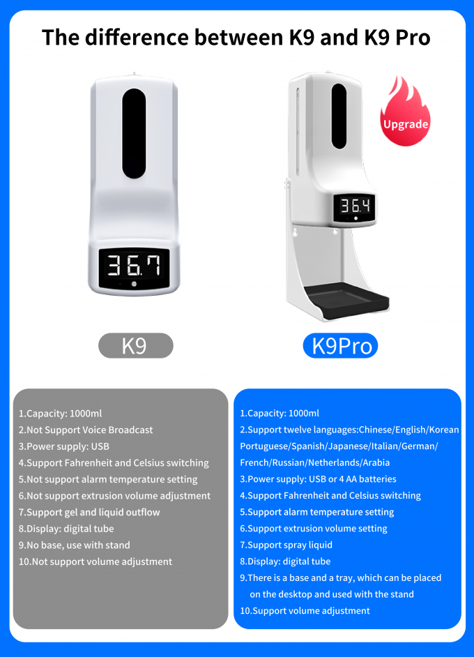 K9 Pro Plus Termometer Wall Mounted Hand Sanitizer Dispenser Sabun 1000ml 10cm 0