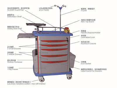 Beli Aluminium Alloy Column Central Lock 910mm Nursing Crash Cart Dengan Papan Tulis pembuatan online