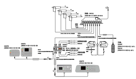 Pengontrol Tangan Tempat Tidur Medis Remote Control Actuator Control Box ODM
