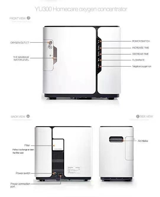 Mesin Generator Oksigen Seluler Medis 1L 5L Putih Untuk Penggunaan Di Rumah 3